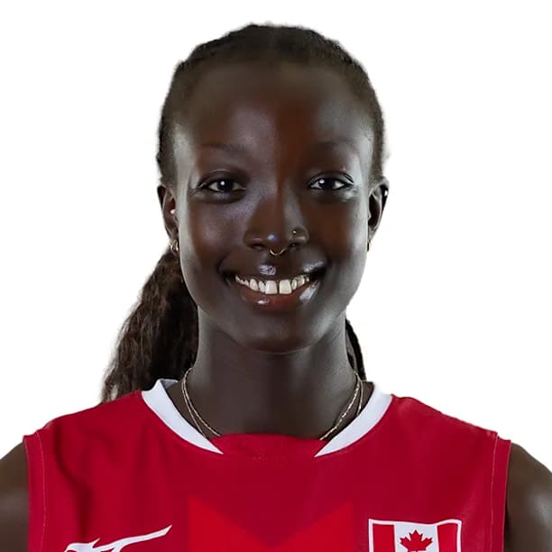 নিয়াধোলি থোকবুয়োম