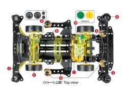 Jr Neo-Vqs Advanced Pack -PLASTIC MODELS Store 4737a204cca81dfde25bef46d5c9ea52