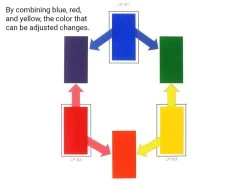 Lacquer Lp-83 Mixing Yellow -PLASTIC MODELS Store 70666209133905e56556c5e73e888060