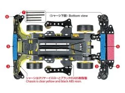 Jr Neo-Vqs Advanced Pack -PLASTIC MODELS Store b644b06fc9033768bad6527cfecc7614