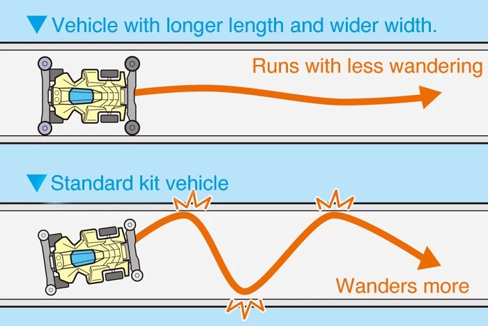 Jr Blast Arrow 6 Jr Blast Arrow - Image 4